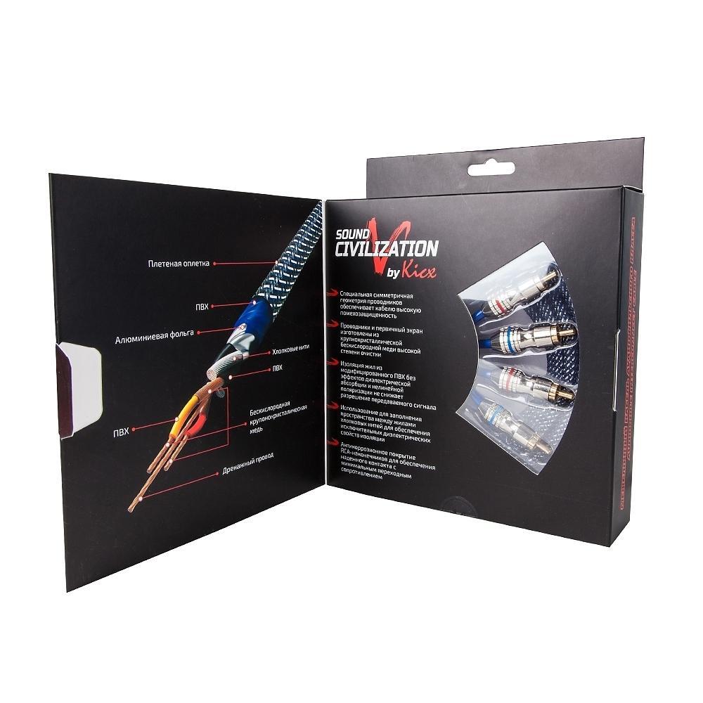 Kicx SCM-25